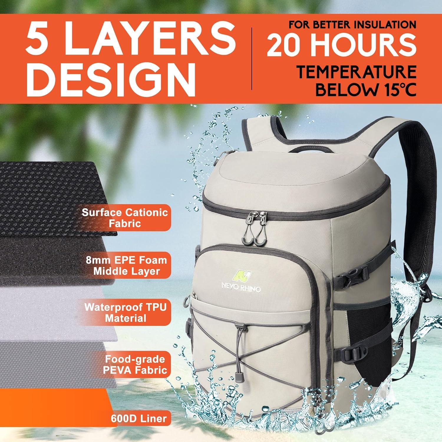 imageN NEVO RHINO Backpack Coolers Insulated Leak Proof 3654 CansPortable Lightweight Waterproof Insulated Cooler Backpack for Men ampamp Women Ideal for CampingTravelBeachPicnicsLunch ampamp Day TripsLight Gray