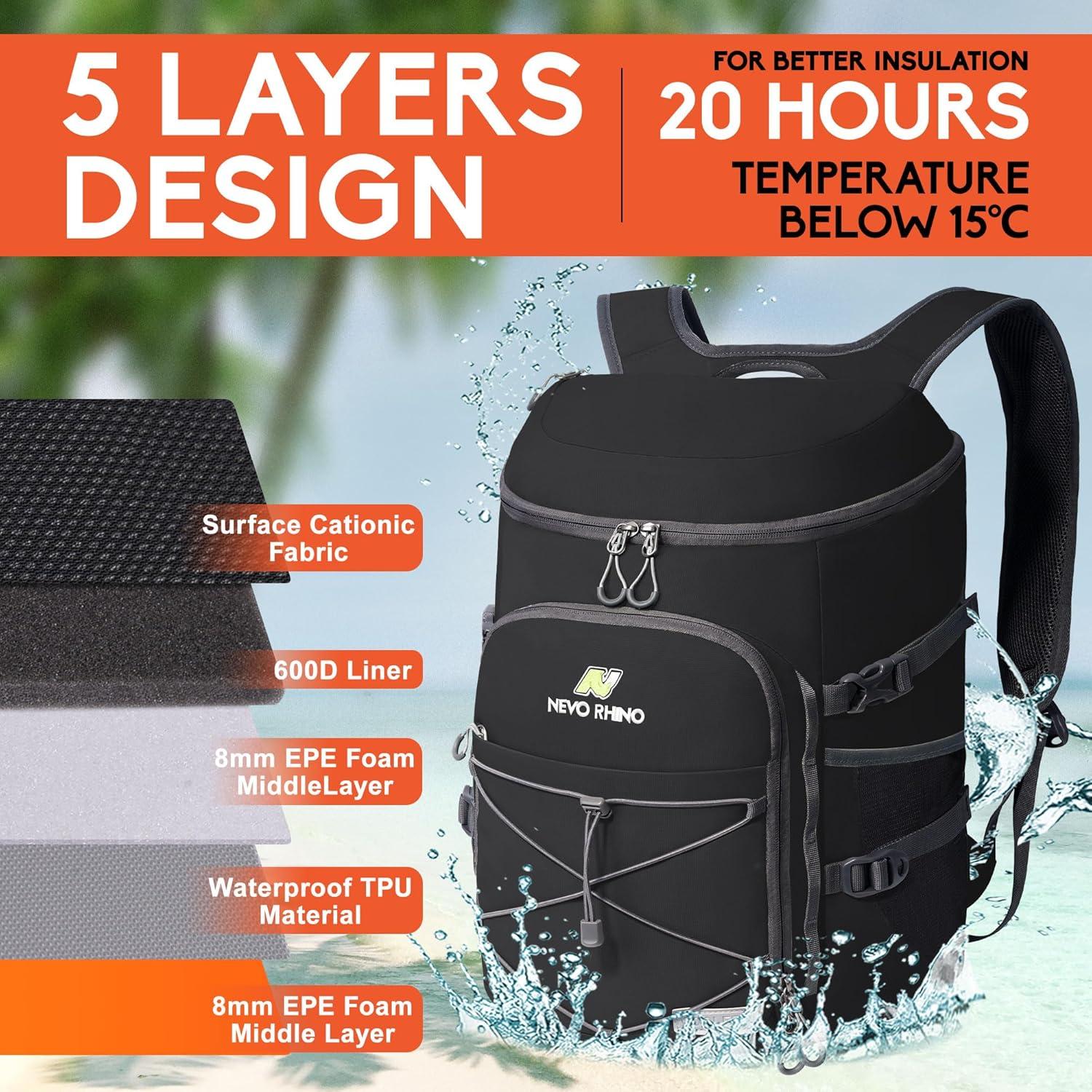 imageN NEVO RHINO Backpack Coolers Insulated Leak Proof 3654 CansPortable Lightweight Waterproof Insulated Cooler Backpack for Men ampamp Women Ideal for CampingTravelBeachPicnicsLunch ampamp Day Trips2025Black36Cans