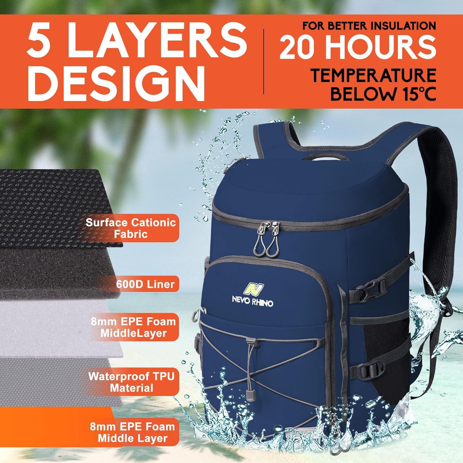 imageN NEVO RHINO Backpack Coolers Insulated Leak Proof 3654 CansPortable Lightweight Waterproof Insulated Cooler Backpack for Men ampamp Women Ideal for CampingTravelBeachPicnicsLunch ampamp Day Trips2025Dark Blue36Cans