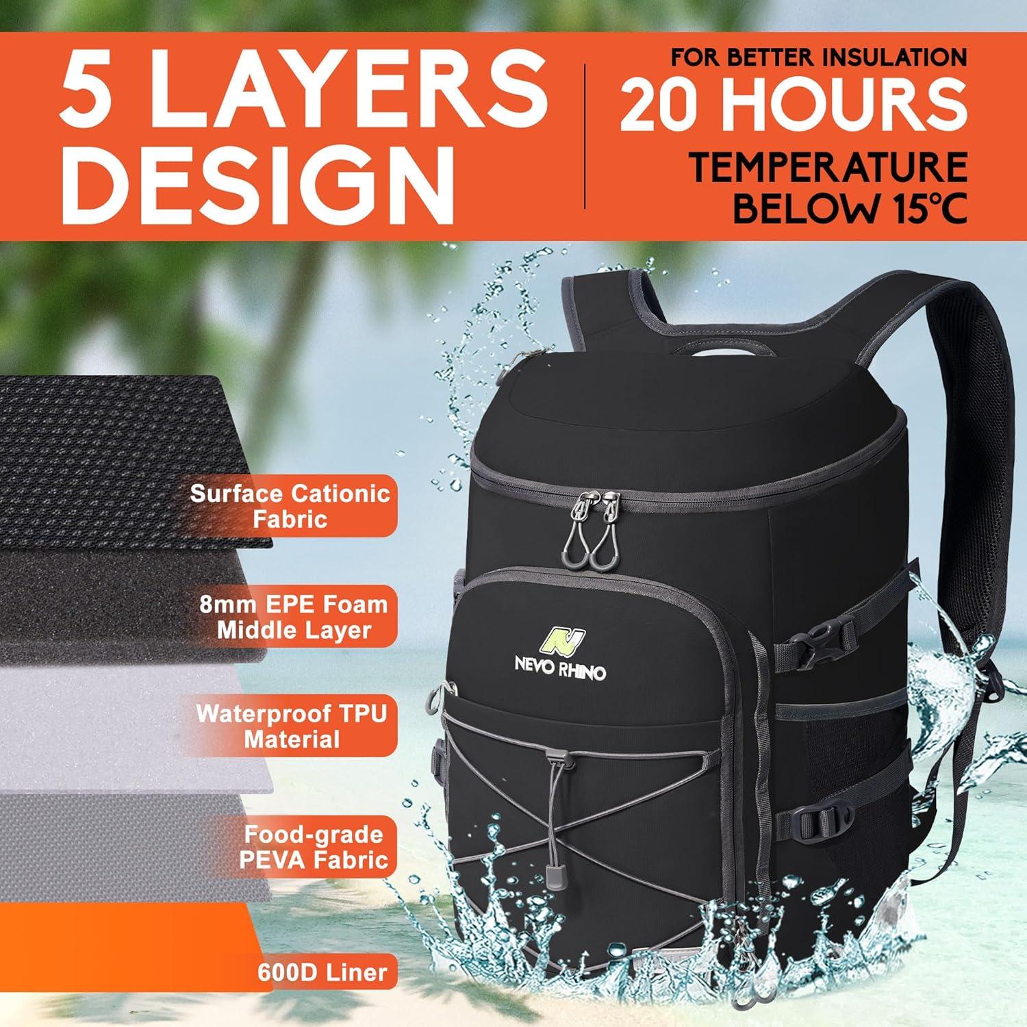 imageN NEVO RHINO Backpack Coolers Insulated Leak Proof 3654 CansPortable Lightweight Waterproof Insulated Cooler Backpack for Men ampamp Women Ideal for CampingTravelBeachPicnicsLunch ampamp Day Tripsblack