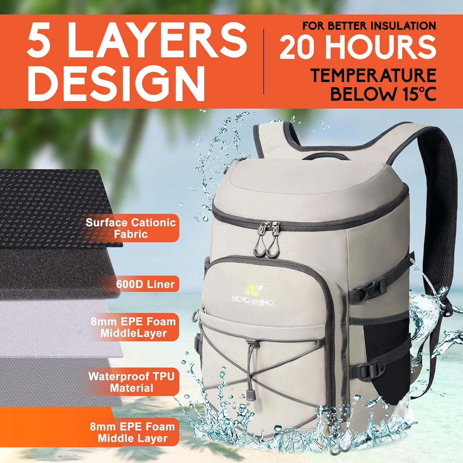 imageN NEVO RHINO Backpack Coolers Insulated Leak Proof 3654 CansPortable Lightweight Waterproof Insulated Cooler Backpack for Men ampamp Women Ideal for CampingTravelBeachPicnicsLunch ampamp Day Trips2025Light Gray36Cans