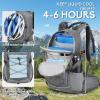imageHydration Backpack 3L Water Bladder Hiking Water Backpack with Rain Cover Insulation Hydration Daypack Rucksack for Cyclinggray