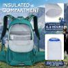 imageHydration Backpack 3L Water Bladder Hiking Water Backpack with Rain Cover Insulation Hydration Daypack Rucksack for Cyclingpure lake green