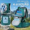 imageHydration Backpack 3L Water Bladder Hiking Water Backpack with Rain Cover Insulation Hydration Daypack Rucksack for Cyclingpure lake green