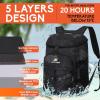 imageN NEVO RHINO Backpack Coolers Insulated Leak Proof 3654 CansPortable Lightweight Waterproof Insulated Cooler Backpack for Men ampamp Women Ideal for CampingTravelBeachPicnicsLunch ampamp Day Trips2025Snake36Cans
