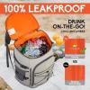 imageN NEVO RHINO Backpack Coolers Insulated Leak Proof 3654 CansPortable Lightweight Waterproof Insulated Cooler Backpack for Men ampamp Women Ideal for CampingTravelBeachPicnicsLunch ampamp Day TripsLight Gray