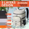 imageN NEVO RHINO Backpack Coolers Insulated Leak Proof 3654 CansPortable Lightweight Waterproof Insulated Cooler Backpack for Men ampamp Women Ideal for CampingTravelBeachPicnicsLunch ampamp Day Trips2025Light Gray36Cans