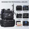 imageN NEVO RHINO Fishing Tackle Backpack with Rod Holders 40L Large Fishing Bag with Waterproof Rain CoverOutdoor Tackle BagCamouflage Black Pack with 4 Trays