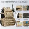 imageN NEVO RHINO Fishing Tackle Backpack with Rod Holders 40L Large Fishing Bag with Waterproof Rain CoverOutdoor Tackle BagCamouflage Yellow Pack with 4 Trays