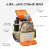 imageN NEVO RHINO Fishing Tackle Backpack with Rod Holders 40L Large Fishing Bag with Waterproof Rain CoverOutdoor Tackle BagCamouflage Yellow Pack with 4 Trays