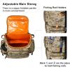 imageN NEVO RHINO Fishing Tackle Backpack with Rod Holders 40L Large Fishing Bag with Waterproof Rain CoverOutdoor Tackle BagCamouflage Yellow Pack without 4 Trays