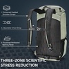 image:imageN NEVO RHINO 16L Hiking amp Commuter Backpack Lightweight Daypack for Men Women Breathable Backpanel Hydration Port Outdoor Backpack for Camping TravelGreen