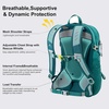image:imageN NEVO RHINO 20L Hiking Internal Frame Backpack for Men Women Small Travel Backpack Waterproof Backpack with Rain CoverDark Green