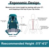 image:imageN NEVO RHINO 35L Internal Frame BackpackWomen Mens Backpacking Backpack with Rain Cover305 Liter Lightweight Hiking Backpacking Packs for CampingHikingTravelingDark Green