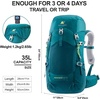 image:imageN NEVO RHINO 35L Internal Frame BackpackWomen Mens Backpacking Backpack with Rain Cover305 Liter Lightweight Hiking Backpacking Packs for CampingHikingTravelingDark Green